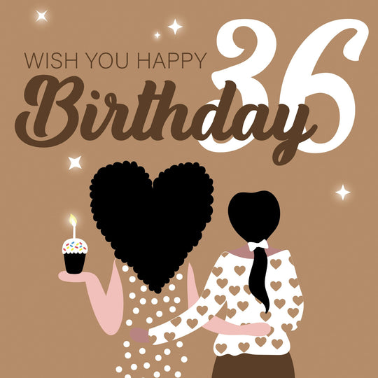 Wish You Happy 36th Birthday Card