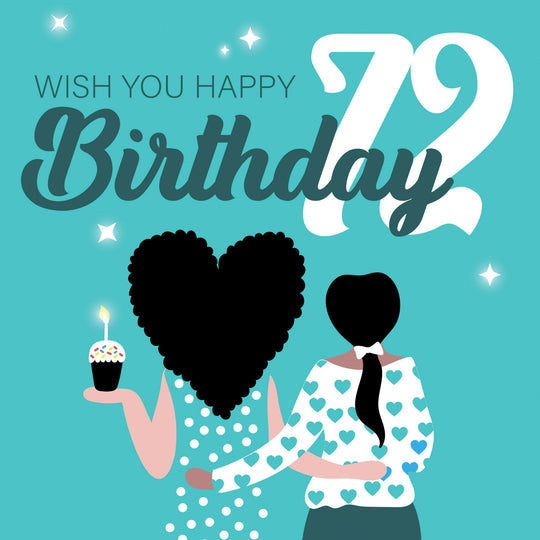 Wish You Happy 72nd Birthday Card