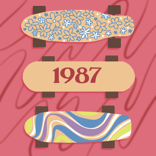 Happy Birthday 1987 Skateboard Card