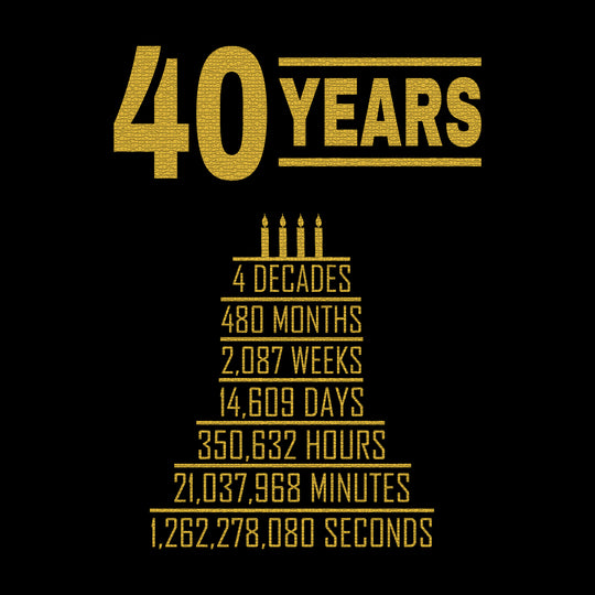 Happy 40th Birthday Cake Made Of Numbers