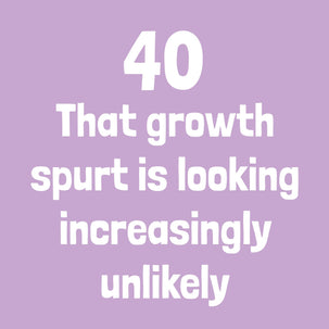 40 Growth Spurt Birthday Card