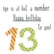 Happy 13th Birthday To You! Card