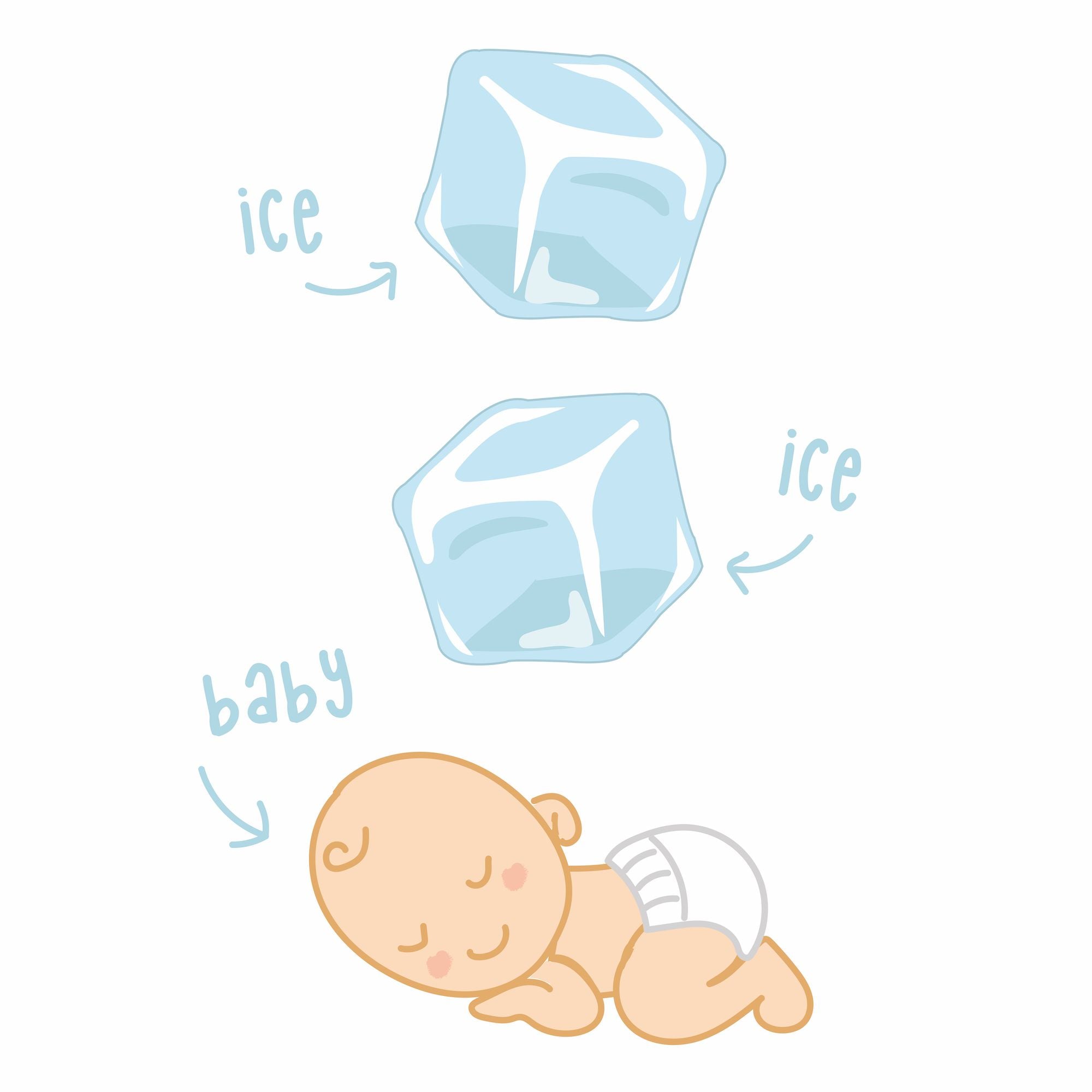 Ice Ice Baby Card – Boomf
