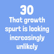 30 Growth Spurt Birthday Card