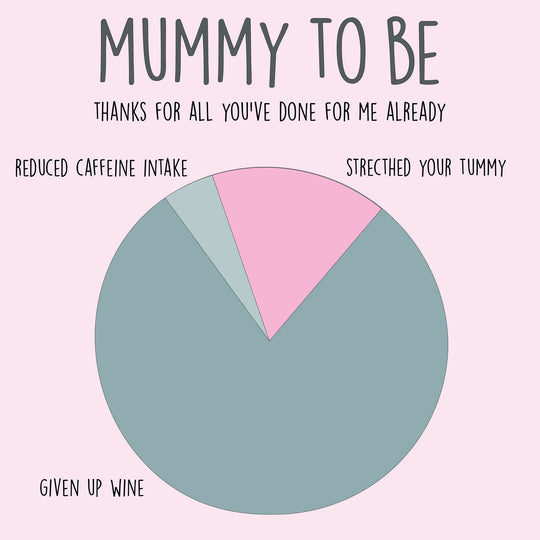Mummy To Be Card