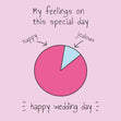 My Feelings On This Special Day, Happy and Jealous Card