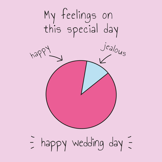 My Feelings On This Special Day, Happy and Jealous Card