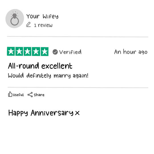 Happy Anniversary Husband 5 Stars Review Card