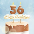 36th Happy Birthday Cake Card