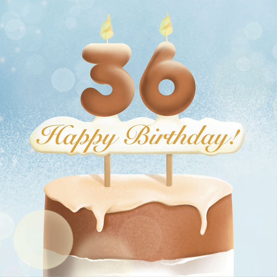 36th Happy Birthday Cake Card
