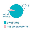 You & Other Mums Bomb 3D Cube Card
