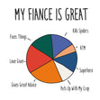 My Fiance Is Great Funny Chart