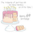 Happy 69 Birthday Card