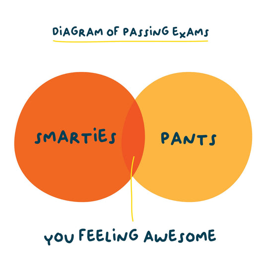 Diagram of Passing Exams Card