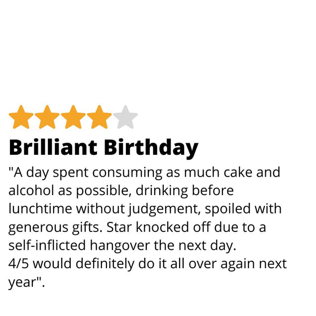 Brilliant Birthday Review Card