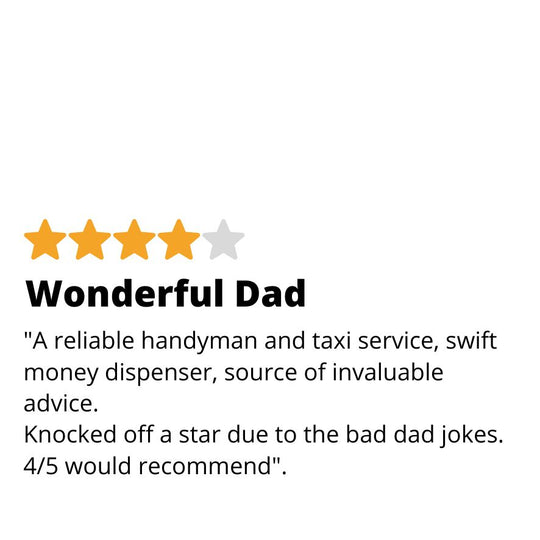 Wonderful Dad Review Birthday Card